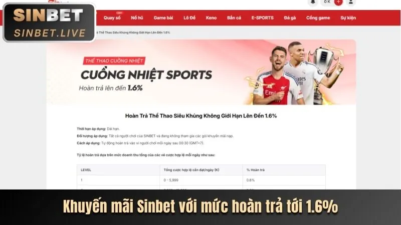 Khám phá thế giới game slot nổ hũ tại 189bet link mới